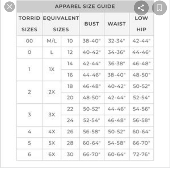 Torrid forest green cardigan - Picture 5 of 5